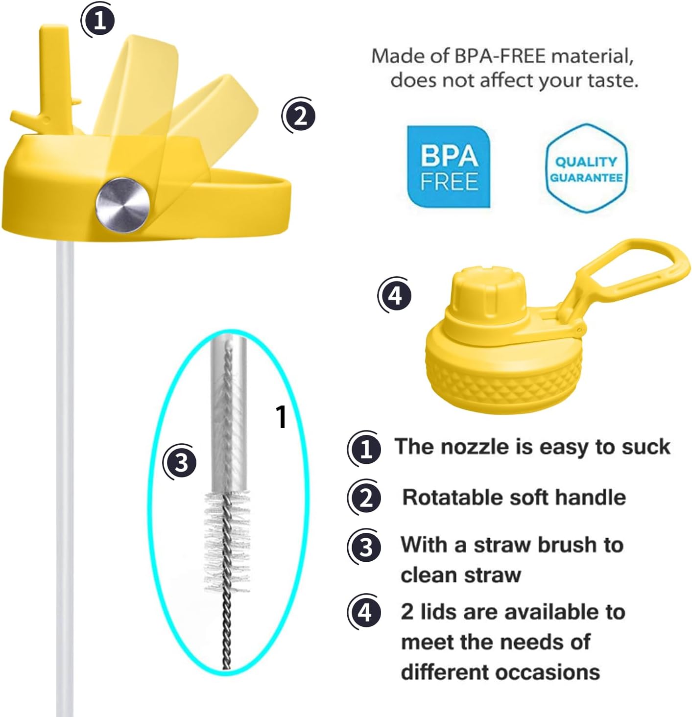 SENDESTAR 32oz Water Bottle Wide Mouth Stainless Steel Vacuum Insulated Double Wall with 2 Straw Lids Fit in Any Car Cup Holder TXIN-32-YP-1