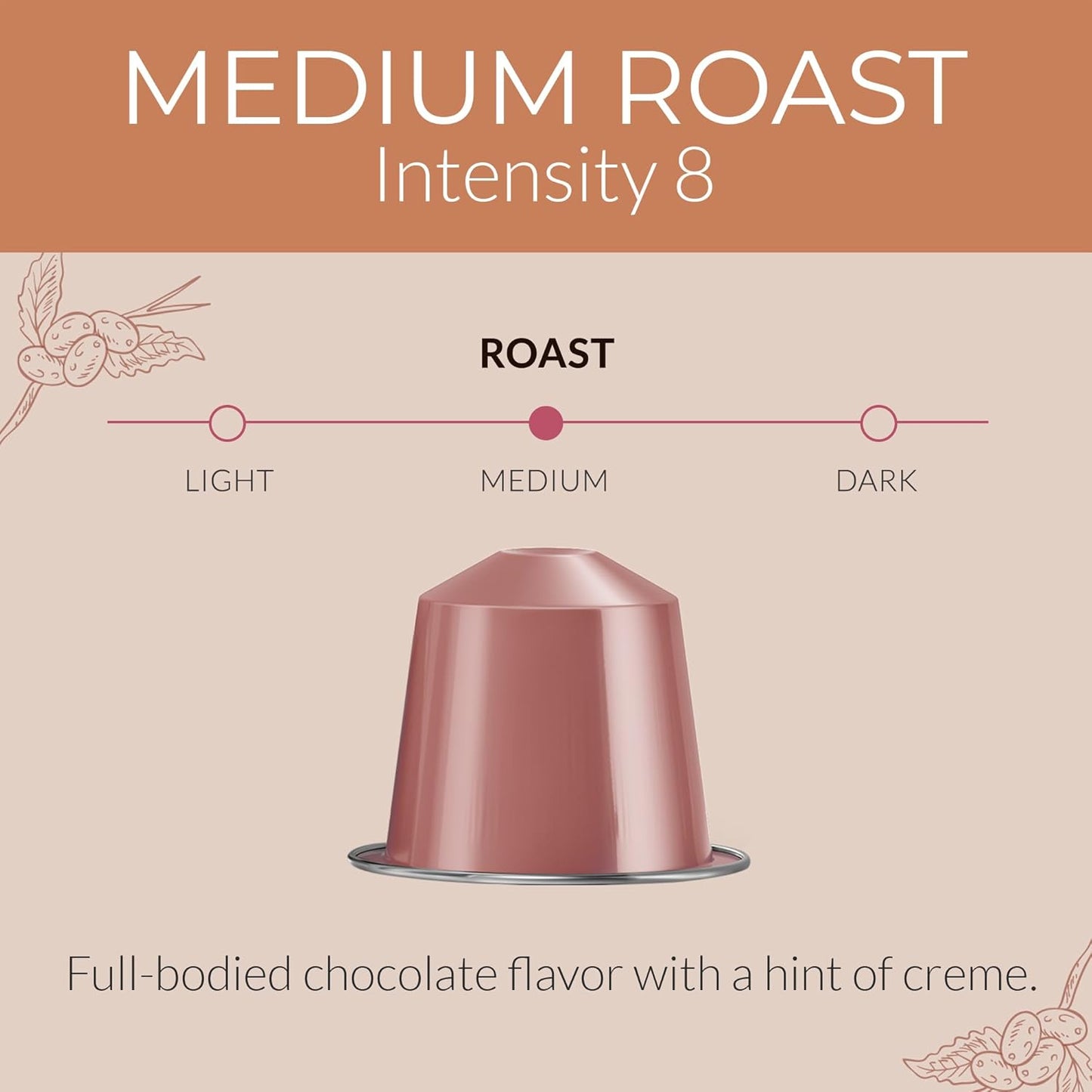 Camilla’s Heritage - Intensity 8 Chocolate Flavored Espresso Coffee, Gourmet Espresso Cups, 60 Coffee Pods