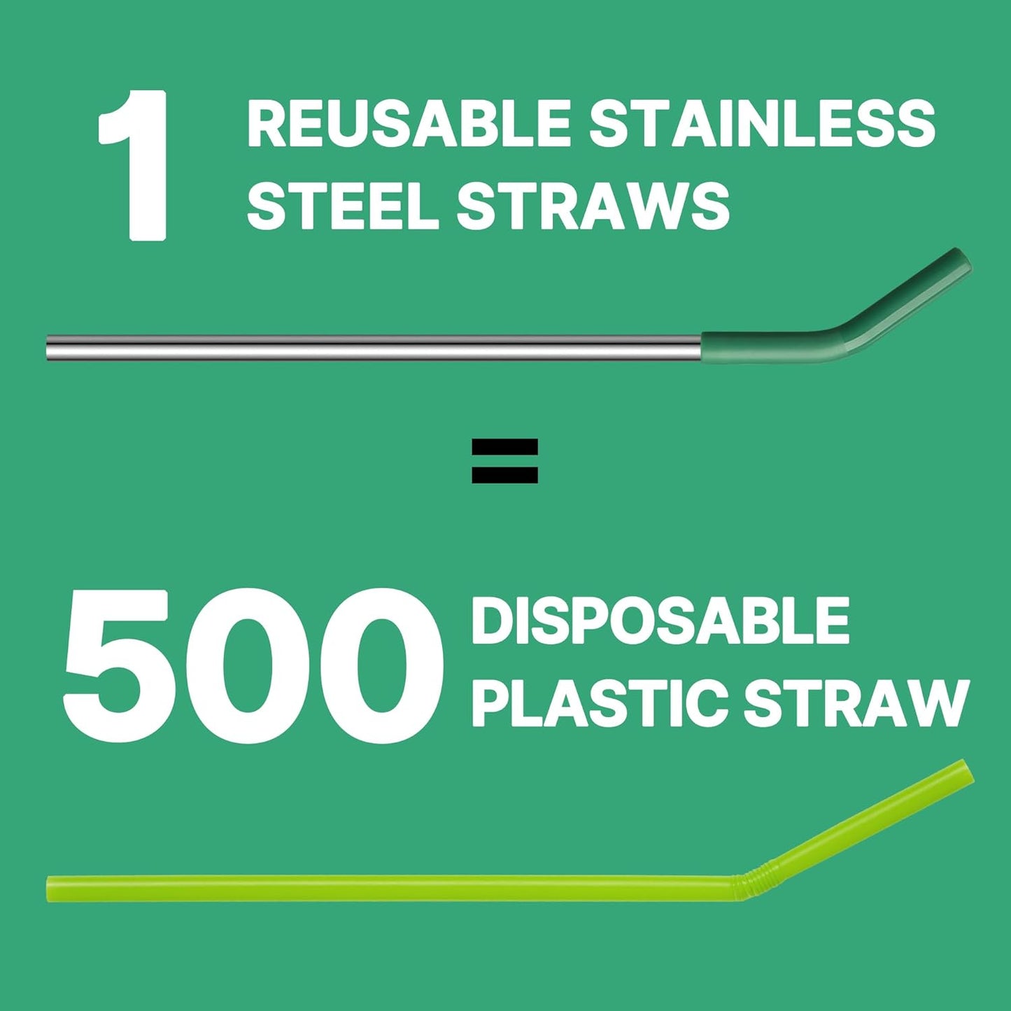 Metal Straws Reusable for 40 oz Stanley, Simple Modern Tumbler, Stainless Steel Straight Drinking Straw with Silicone Tips for Meoky 40 oz Tumbler, Cleaning Brush