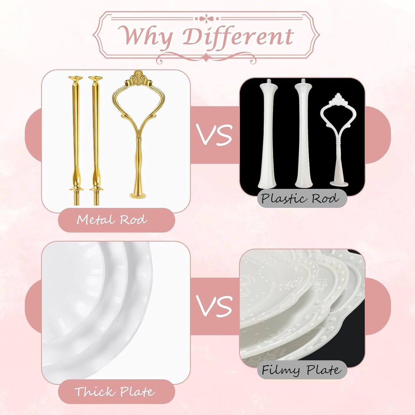 PinCute 5 Pcs Dessert Table Display Set - 2 X Cupcake Stand Holder/Cup Cake Tier Tower & 3 X Serving Tray Combo for Tea Party, Birthday, Baby Shower (Wave Round)