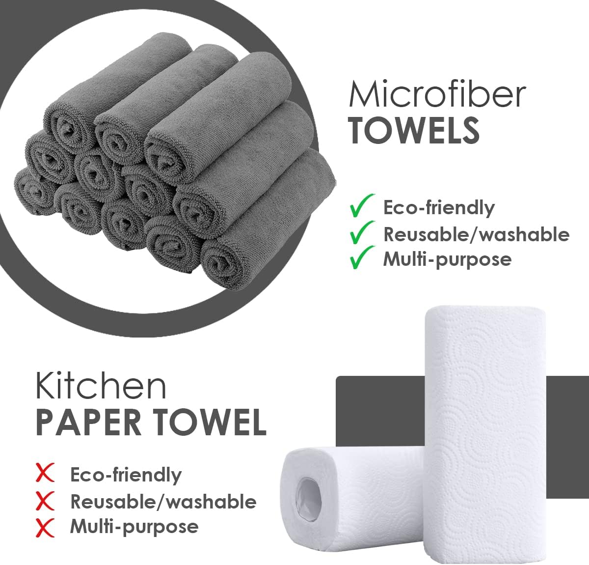 Avalon Towels Microfiber Cleaning Cloths (Value Pack of 36) Size 16" x 16", Highly Absorbent Cleaning Rags, Lint Free Cleaning Towels, Reusable and Washable, Microfiber Towels for Cars (Grey)