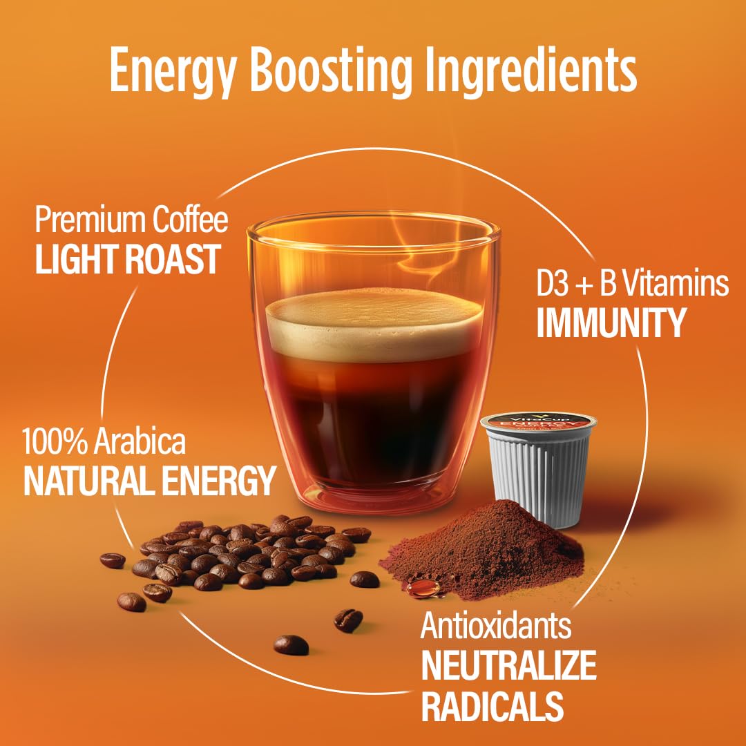VitaCup Energy Light Roast Coffee Pods, Boost Focus & Metabolism, Antioxidants, B Vitamins, Crisp & Smooth,100% Arabica Coffee, Recyclable Single Serve Pod Compatible with Keurig K-Cup Brewers,32 Ct