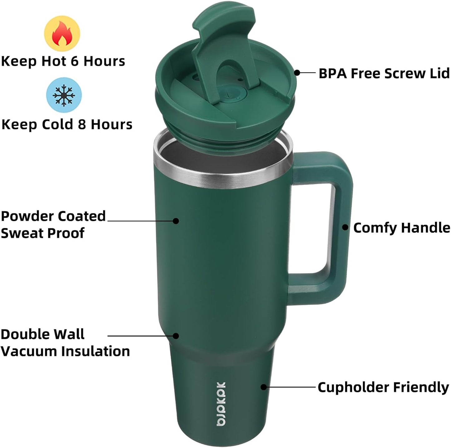 BJPKPK 40 oz Stainless Steel Tumbler With Handle Insulated Tumblers With 2 Straw Travel Coffee Mug With Lid,Army Green