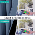 NICETOWN 100% Blackout Curtains - Image 4