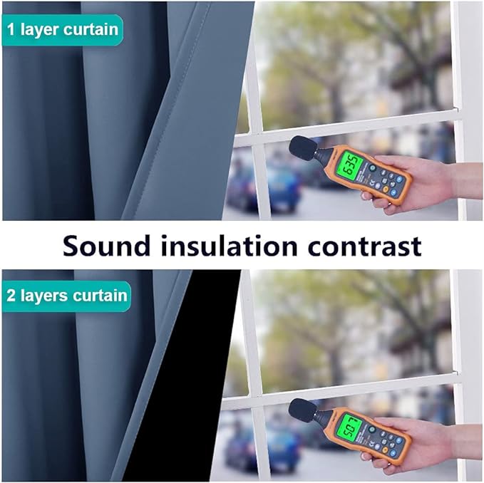 NICETOWN 100% Blackout Curtains 84 inches Long, Pair of Energy Smart & Noise - Image 3