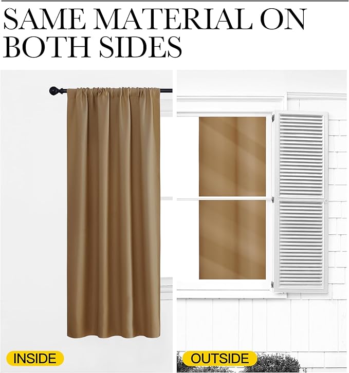 NICETOWN Bedroom Curtains Blackout Draperies, 1 Pair, 34-inch W x 63-inch L - Image 5