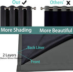 Yakamok Dark Grey 100% Blackout Curtains 54 Inch Length, Heat and Full Light - Image 5