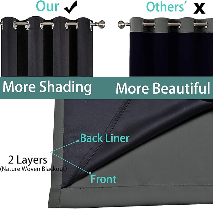 Yakamok Dark Grey 100% Blackout Curtains 54 Inch Length, Heat and Full Light - Image 5