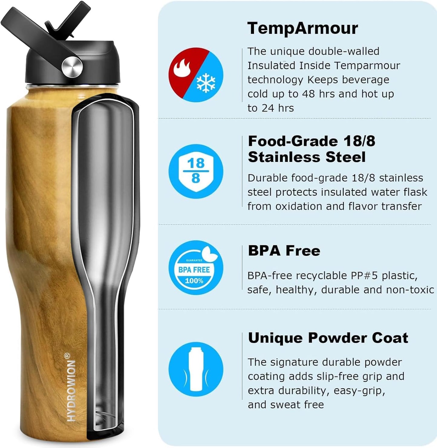 HYDROWION 40 oz Insulated Water Bottle with Straw fit in Car Cup Holder(Cold 48 hrs, Hot 24 hrs) Drinking Bottle with Straw Lid, Spout Lid and Flex Cap Leakproof Travel Thermo Mug，Wood