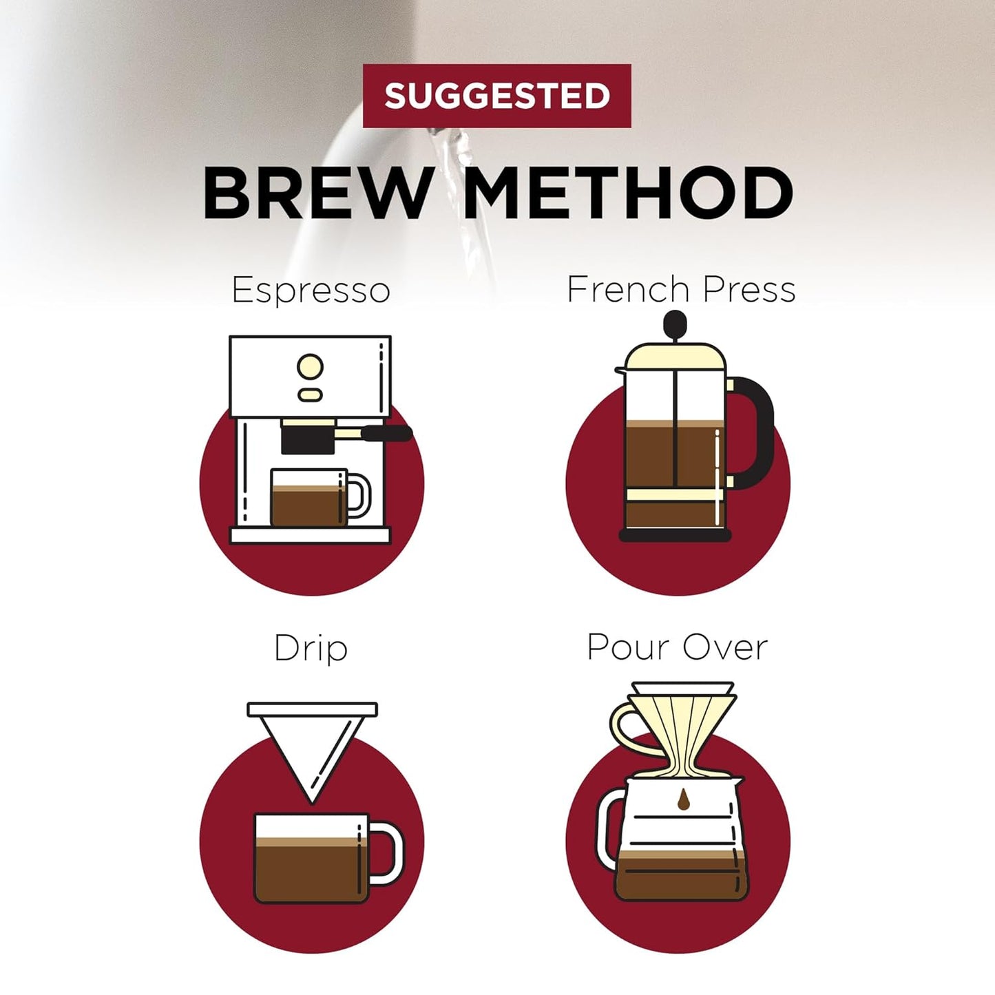 Fonte Coffee Roaster - French Press Coffee - Medium-Dark Fresh Roast - Roasted in Seattle - Single Origin - Sweet, Caramel, Cocoa - 12 oz - F2