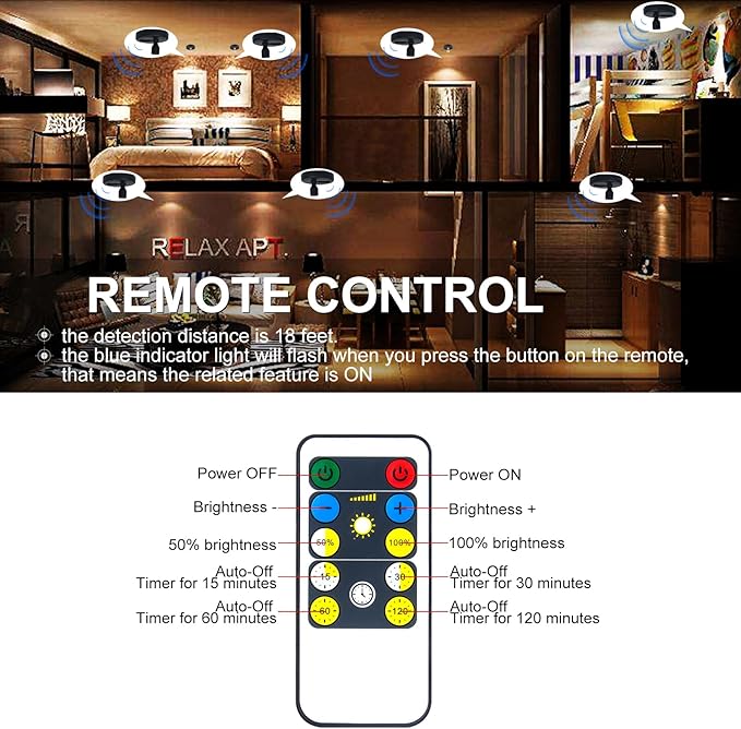 HAMVIDNE LED Spotlight, Battery Powered Picture Lights, Uplighting Indoor - Image 3