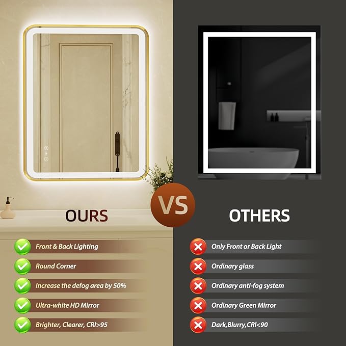 32x40 Inch Gold Framed LED Bathroom Mirror - Image 7