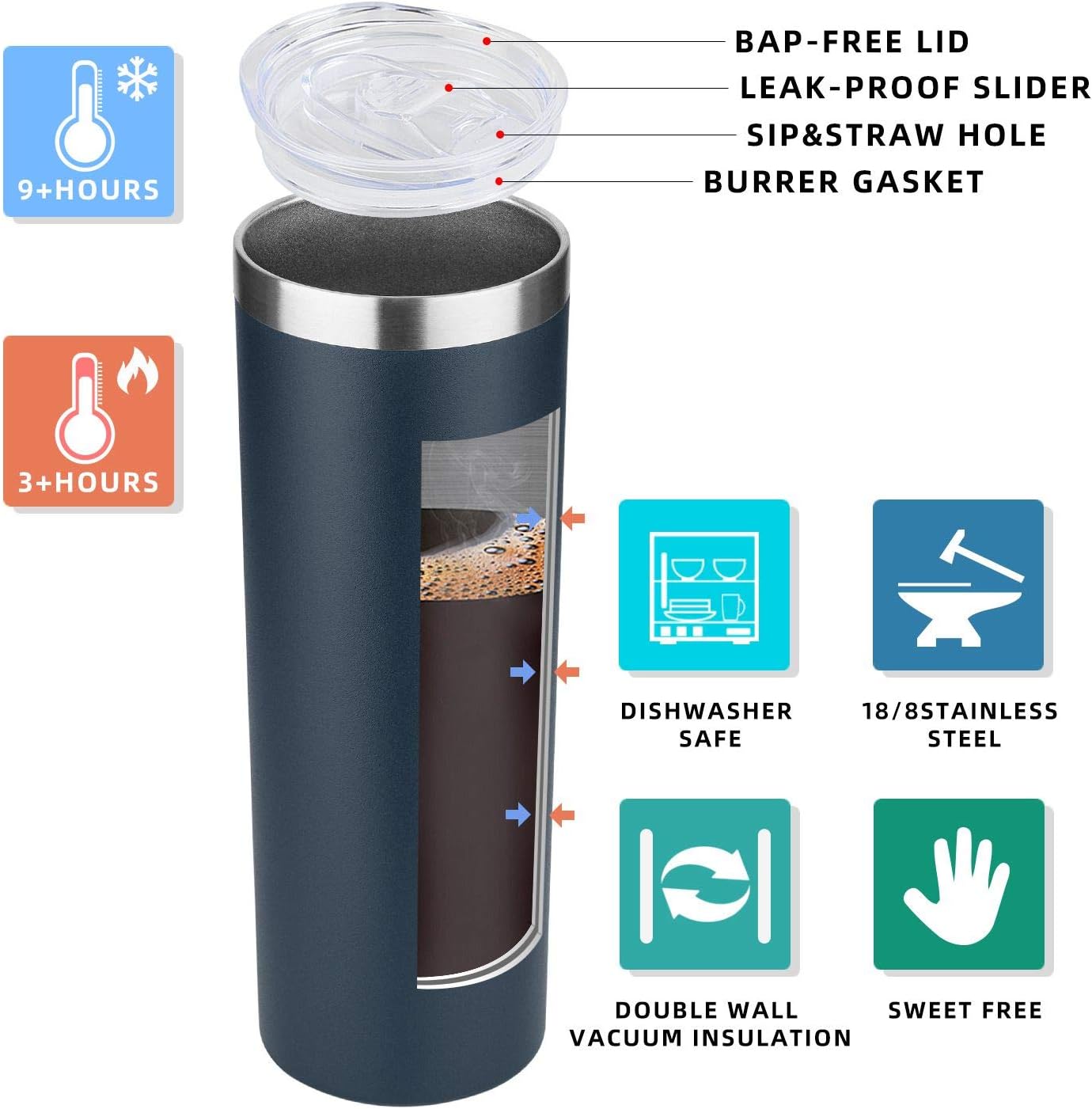 HASLE OUTFITTERS 20 oz Skinny Tumbler, Stainless Steel Insulated Slim Tumbler with Lid, Reusable Double Wall Travel Coffee Mug, Durable Powder Coated Travel Water Cup(Navy, 1)