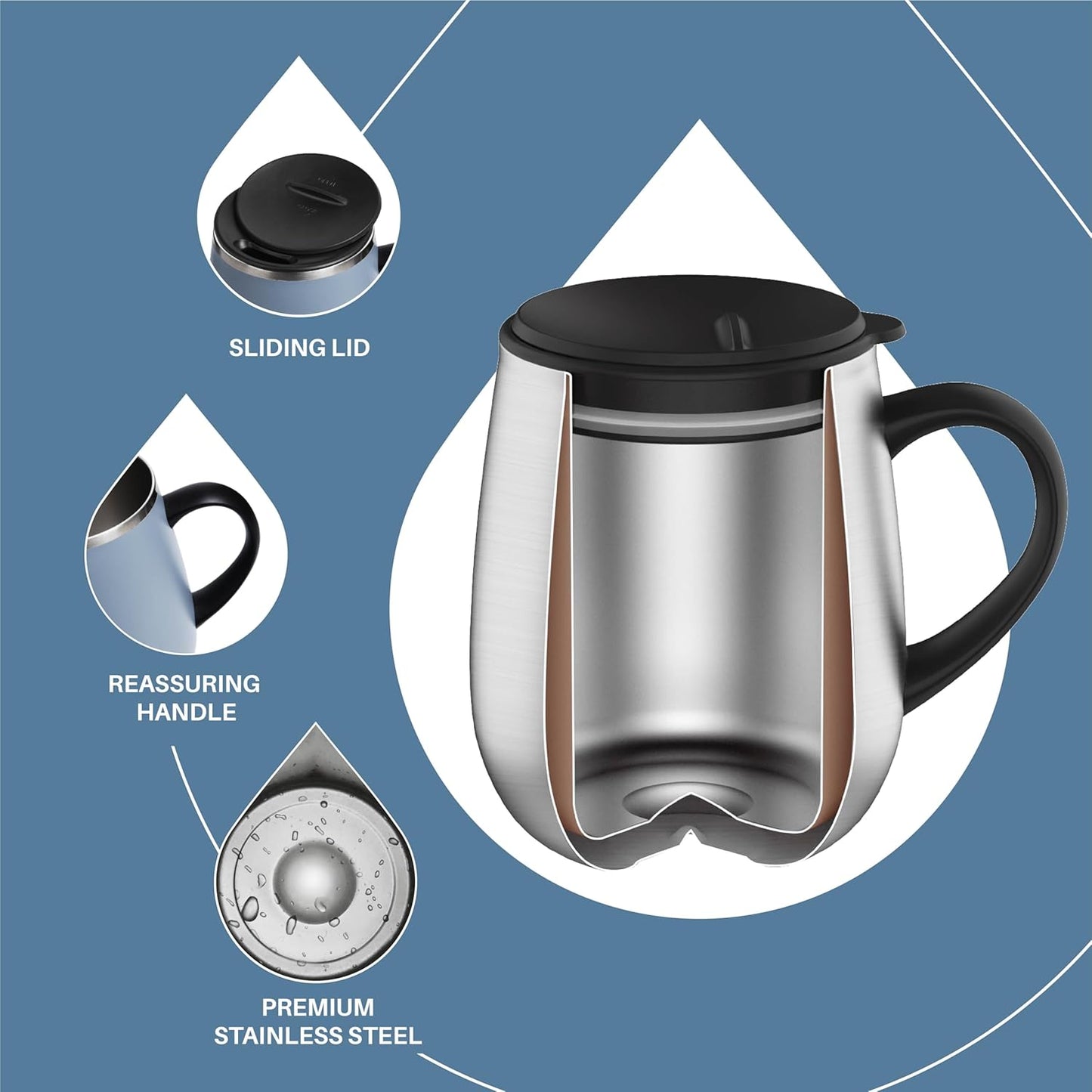 Ideus 16 oz (470 ml) Insulated Coffee Mug with Handle and Lid, Double Wall Stainless Steel Vacuum Thermal Coffee Mug, Travel Coffee Cup Thermal Cup for Home and Office (Ultimate Gray)