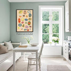 Trendy Kitchen Canvas Wall Art Vintage Fruit Market Pictures Prints Retro Food - Image 6
