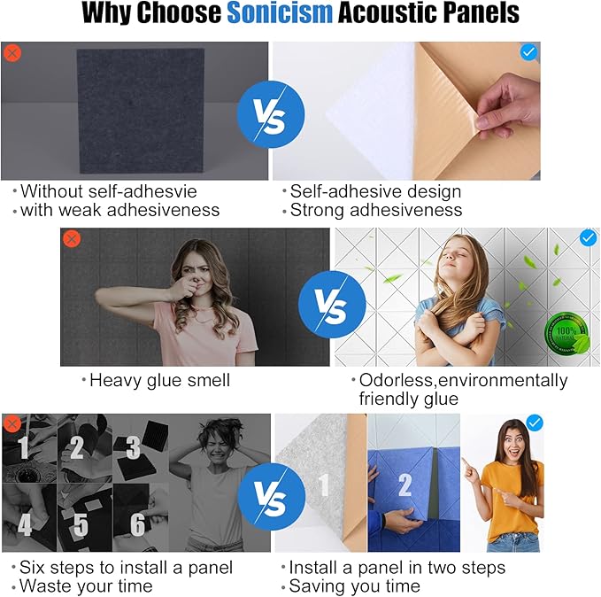 Sonicism 12 Pack X-Lined Acoustic Panels - Image 4