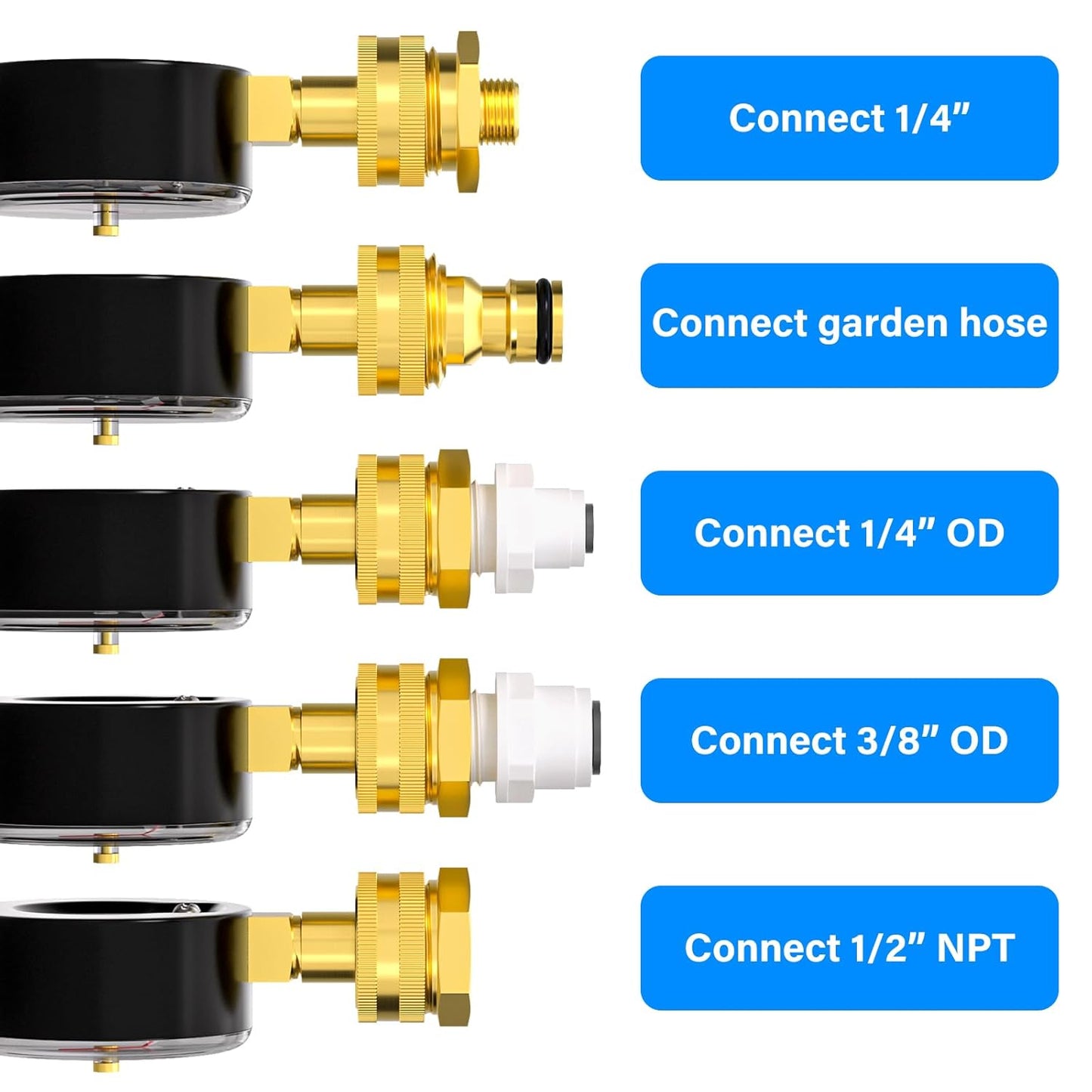 MEANLIN MEASURE 0~200Psi 3/4" Female Water Pressure kit Plus 5 adapters, 2.5" FACE DIAL Multi-Purpose Pressure Gauge kit with Red Indicator Hands, Hydraulic Tester Suitable for Gardens, Water Pipes