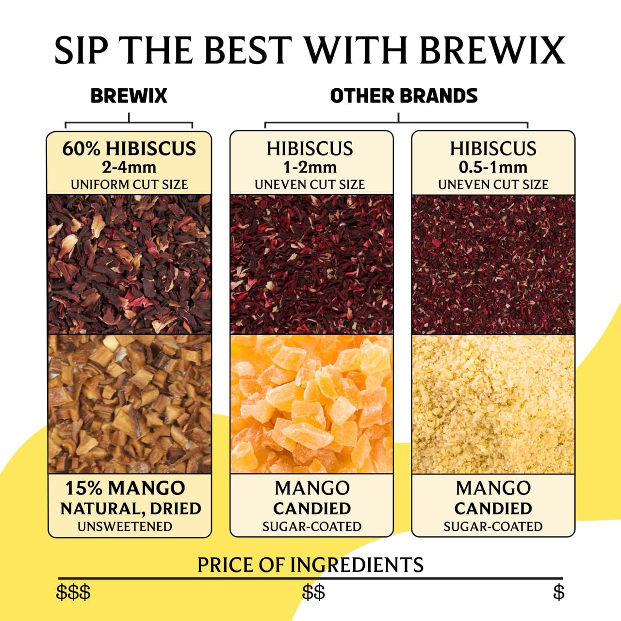 BREWIX, Mango Marvel Herbal Loose Tea (50+ Cups) | Made with Hibiscus, Mango, Pineapple, Orange Peel, Strawberry | Non-Caffeinated | Make Hot or Iced | Resealable Pouch