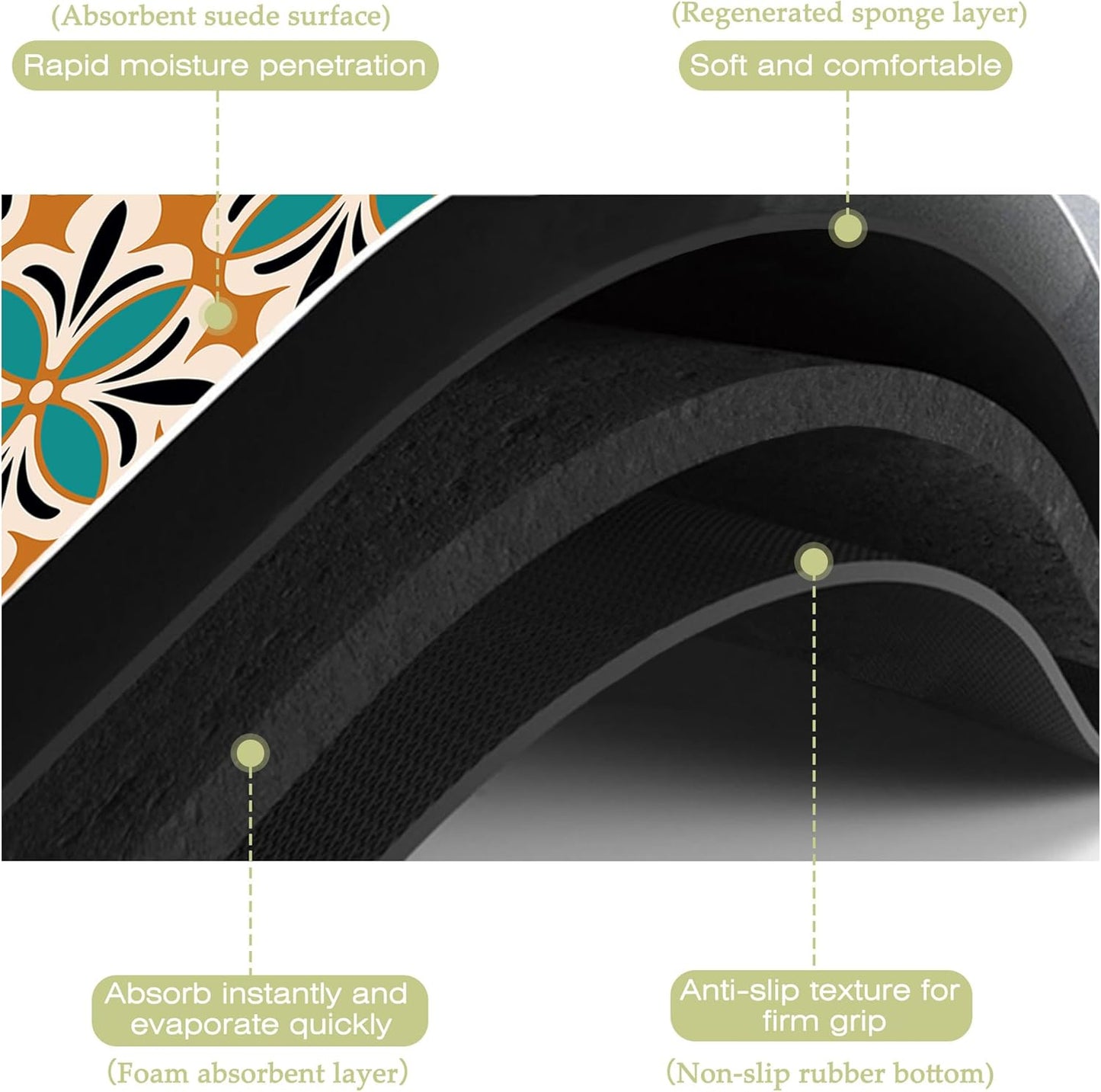 Dish Drying Mat Abstract Floral Kitchen Mat 16"x24" Bsorbent Coffee Maker Mat for Dishes,Utensils Coffee Maker Pots and Pans Easy Clean Dish Slip Resistant Pad