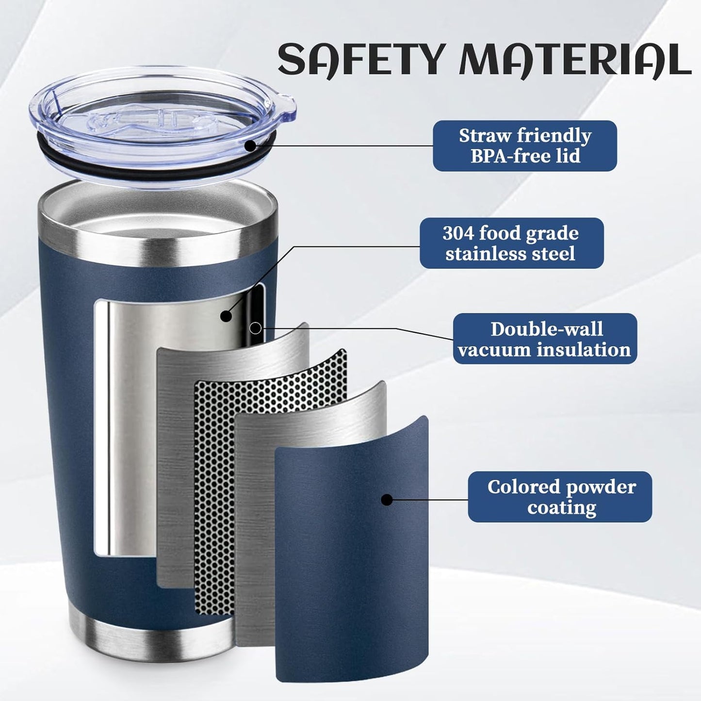 20oz Tumbler Bulk with Lid and Straw, Stainless Steel Double Wall Vacuum Insulated Travel Mug, Powder Coated Coffee Cups for Hot and Cold Drinks,Funny Gifts for Women Men(Navy Blue,1)