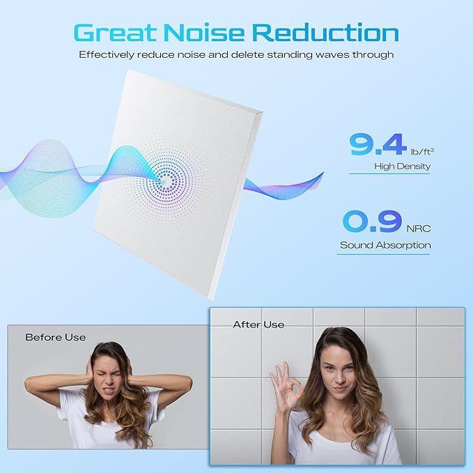 12 Pack Self-Adhesive Acoustic Panels, Soundproof Wall Panels - Image 3