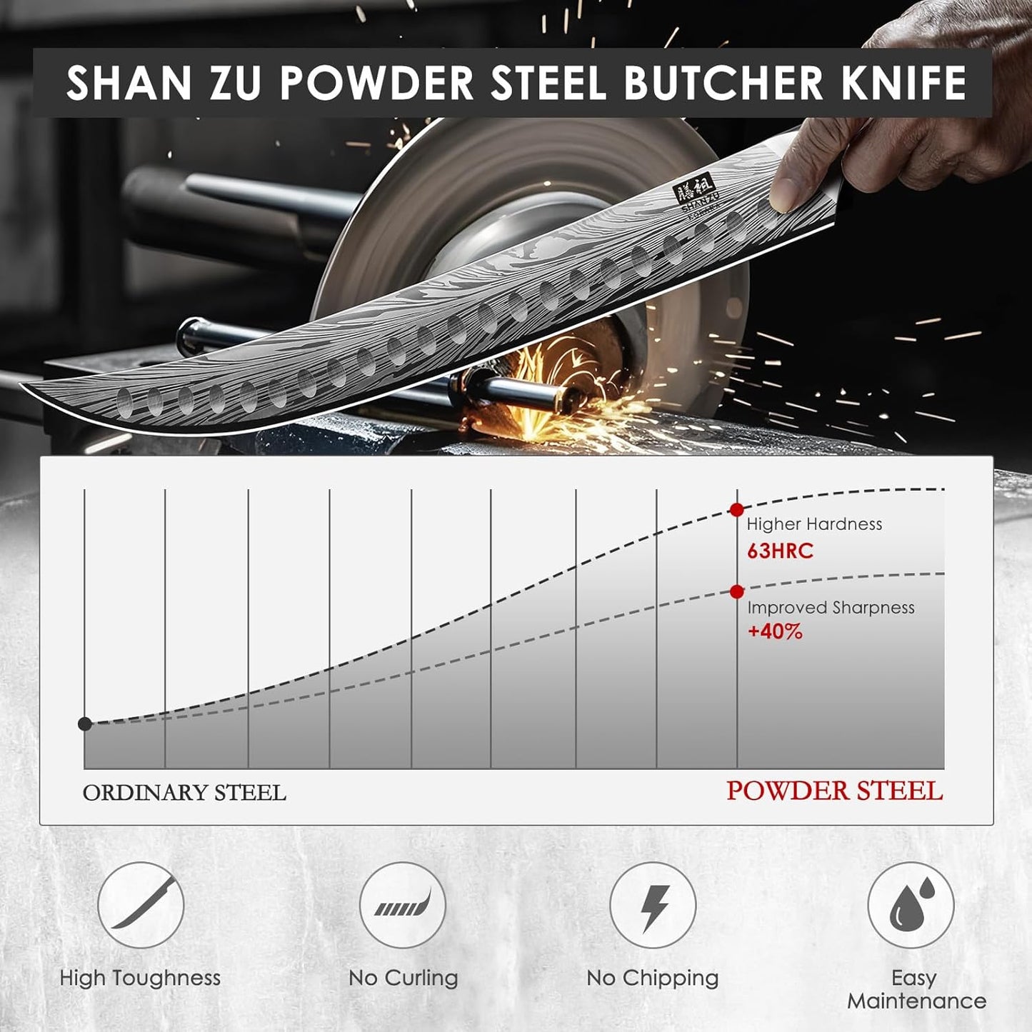 SHAN ZU Butcher Knife in High Carbon Powder Steel, 12 Inch Brisket Knife for Meat Cutting, Carving and Slicing Knives with Ergonomic Pakkawood Handle, Ultra Sharp Meat Breaking Knives