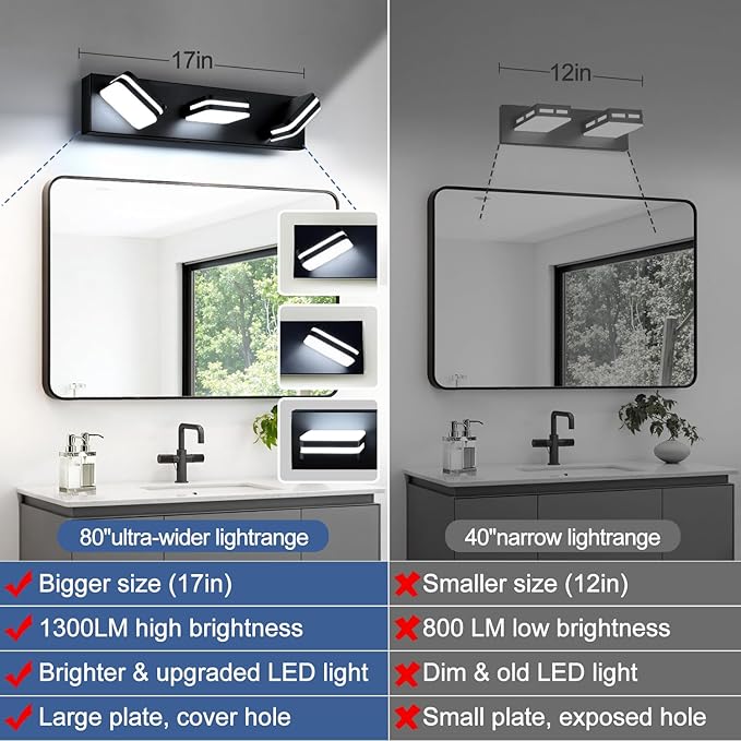 360° Rotate LED Bathroom Vanity Light Fixtures, 1300LM Acrylic Matte Black - Image 4