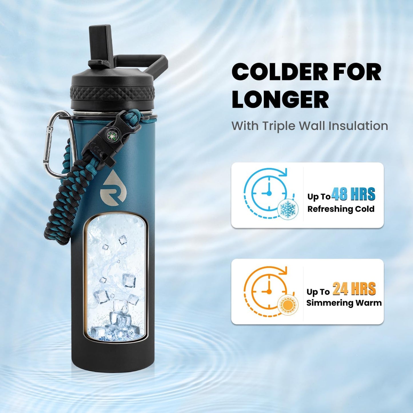 Insulated Water Bottle 20 oz, Triple Wall Vacuum Stainless Steel (Cold for 48 Hrs), Leak Proof & Non-BPA, Kids Water Bottle Jug for School with Straw Spout Lids, Indigo/Black