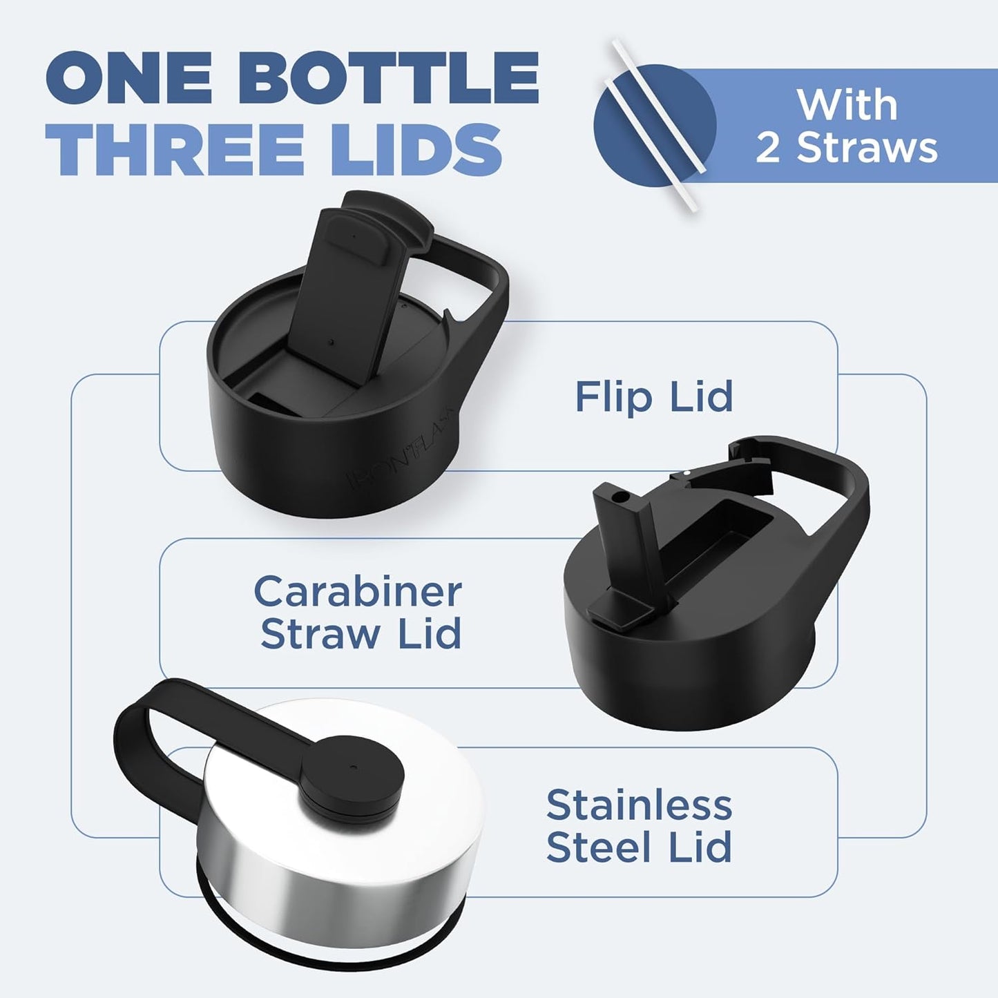 IRON °FLASK Camping & Hiking Hydration Flask with 3 Lids - Stainless Steel, Double Walled & Vacuum Insulated Water Bottle - Leak Proof & BPA Free (Twilight Blue, Straw - 40 oz)