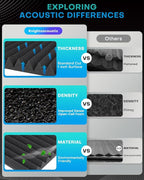 96 Pack Sound Proof Foam Panels - Image 7