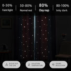 XiDi Curtains for Bedroom Decor, Rainbow Pink Purple/62/84 - Image 6