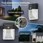 HYPERLITE LED Wall Pack Light: 30W 3600lm 5000K LED Wall Pack - Image 8