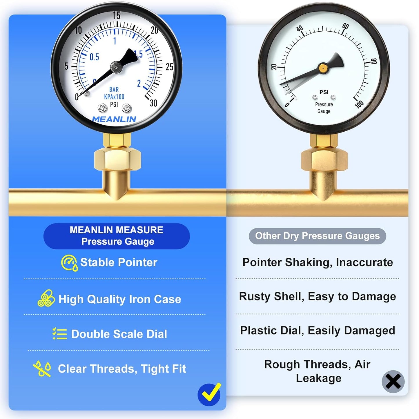 MEANLIN MEASURE 0-30Psi Well Pump Pressure Gauge 1/4" NPT 2" FACE DIAL for Pool Sand Filter Water Oil Air Pressure Test Lower Mount, with Teflon Tape