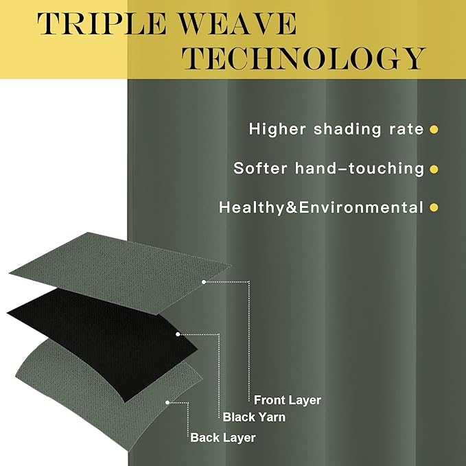 NICETOWN Blackout Curtains 72 inches Long, Grommet Privacy Window Treatment - Image 3