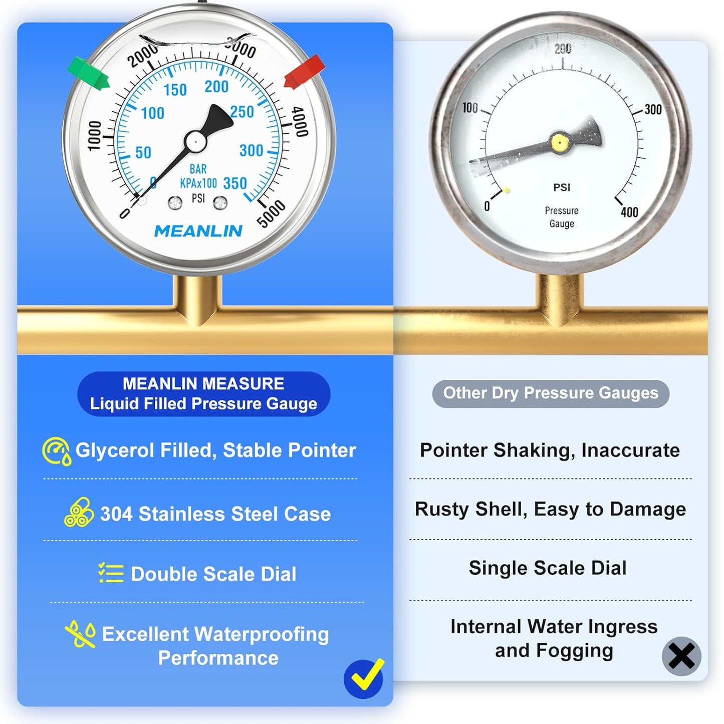 MEANLIN MEASURE 0~5000Psi Liquid Filled Pressure Gauge Stainless Steel 2.5" FACE DIAL 1/4" NPT 316 Stainless Steel Joint for WOG Water Oil Air Back Mount, with 2PCS Snaps