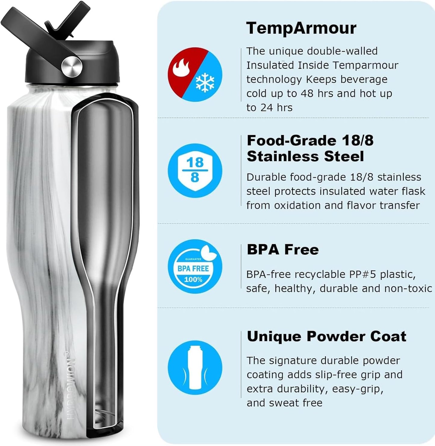 HYDROWION Water Bottle Stainless Steel,Vacuum Insulated Leak Proof Tumbler 32oz with Straw Lid, Spout Lid and Flex Cap(Cold for 48 Hrs, Hot for 24 Hrs), Fit in Any Car Cup Holder, Marbling