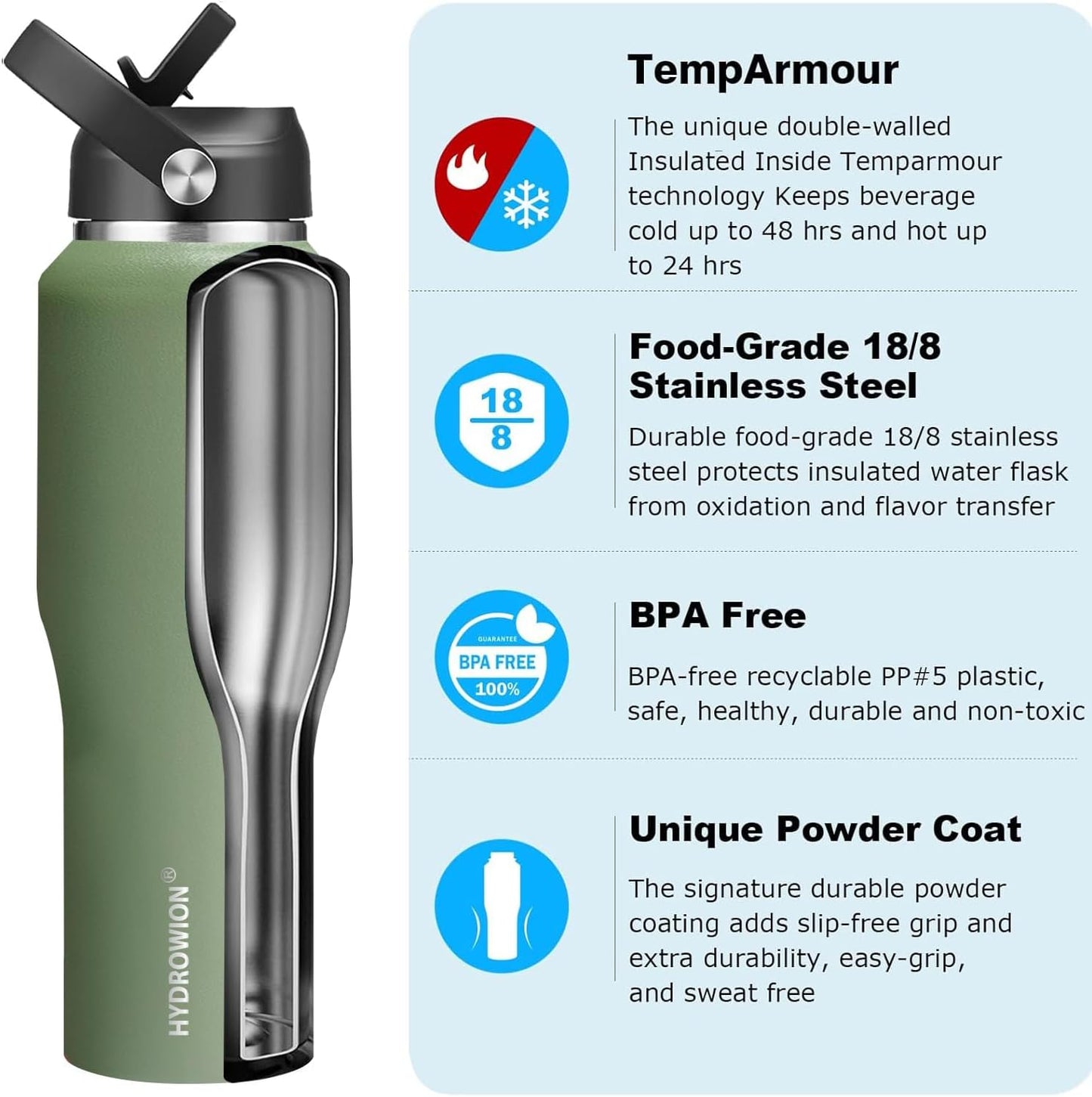 HYDROWION Water Bottle Stainless Steel,Vacuum Insulated Leak Proof Tumbler 32oz with Straw Lid, Spout Lid and Flex Cap(Cold for 48 Hrs, Hot for 24 Hrs), Fit in Any Car Cup Holder, Moss