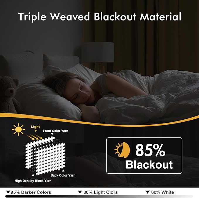 MIULEE Blackout Curtains for Bedroom Living Room 2 Panels, Thermal Insulated - Image 2