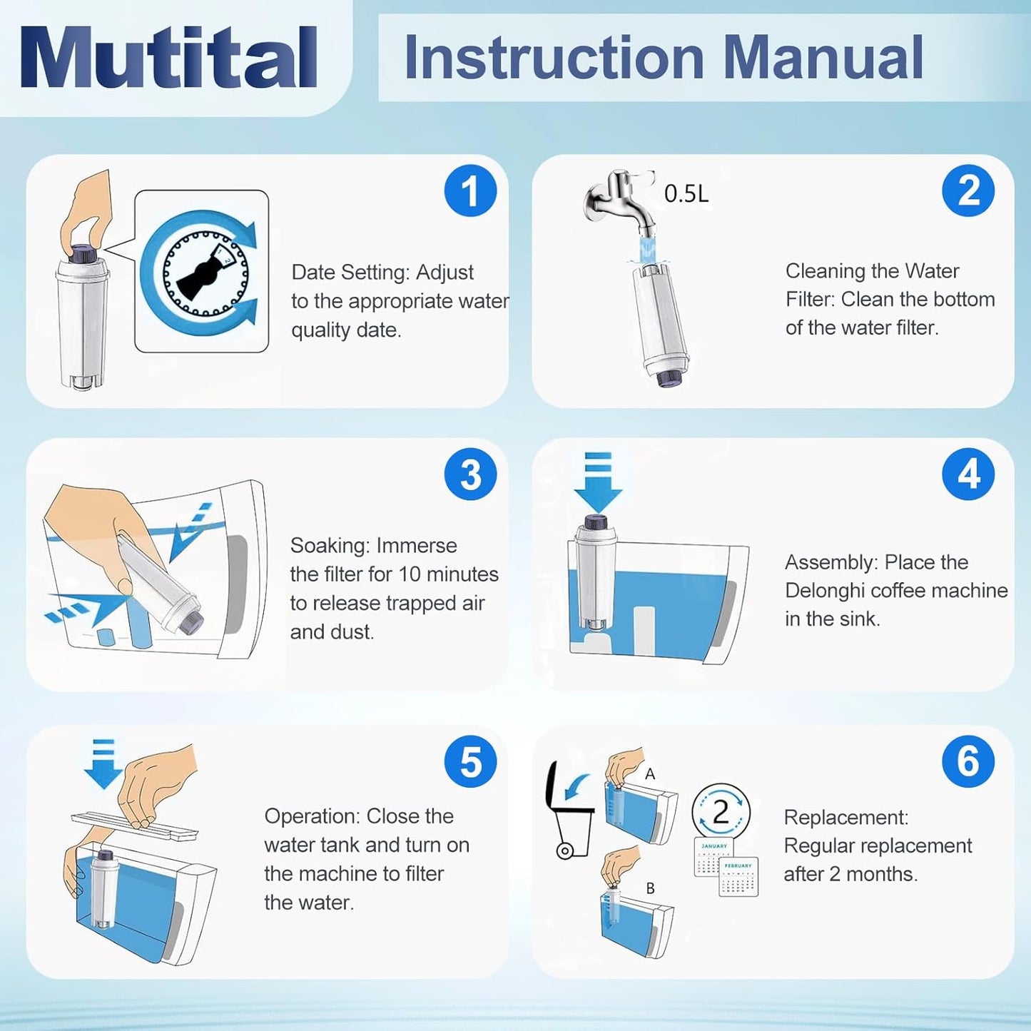 Coffee Machine Fitler, Delonghi Filter Replacement for DeLonghi DLSC002, Delonghi Magnifica Evo, Dinamica Plus, ESAM, ETAM, BCO, EC. Activated Carbon Water Filter Cartridges Softener (12 Pcs)