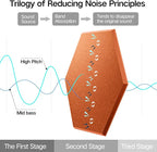 8 Pack Self-Adhesive Acoustic Panels 12" X 10" X 0.4" - Image 4