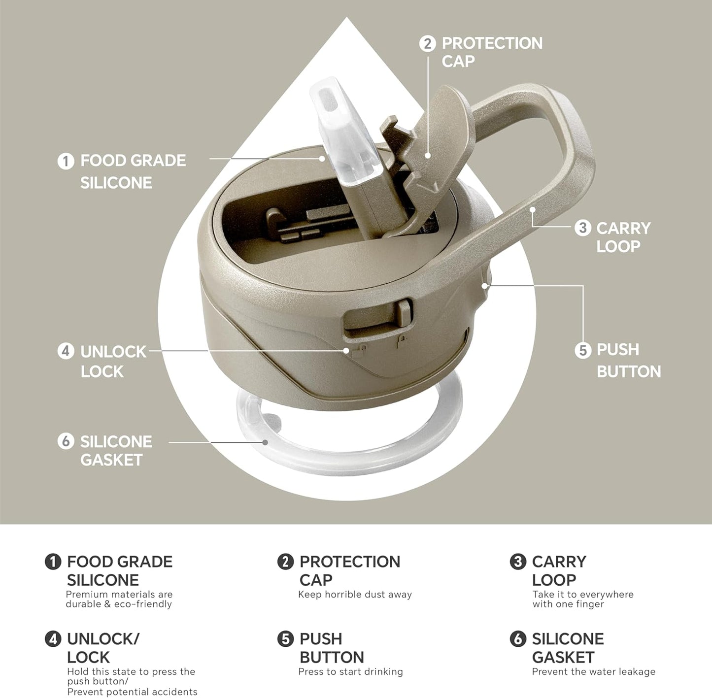 IDEUS Insulated Stainless Steel Water Bottle with 2 Leak-Proof Lids, Thermal Water Flask for Hiking Biking, 32oz, Celadon