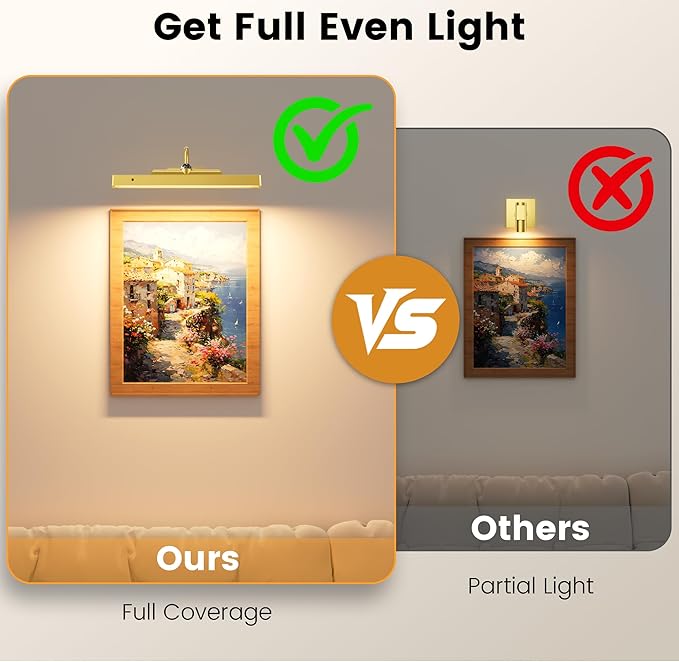3 Pack Gallery Lights for Wall, 4400mAh Rechargeable Picture Lights - Image 3