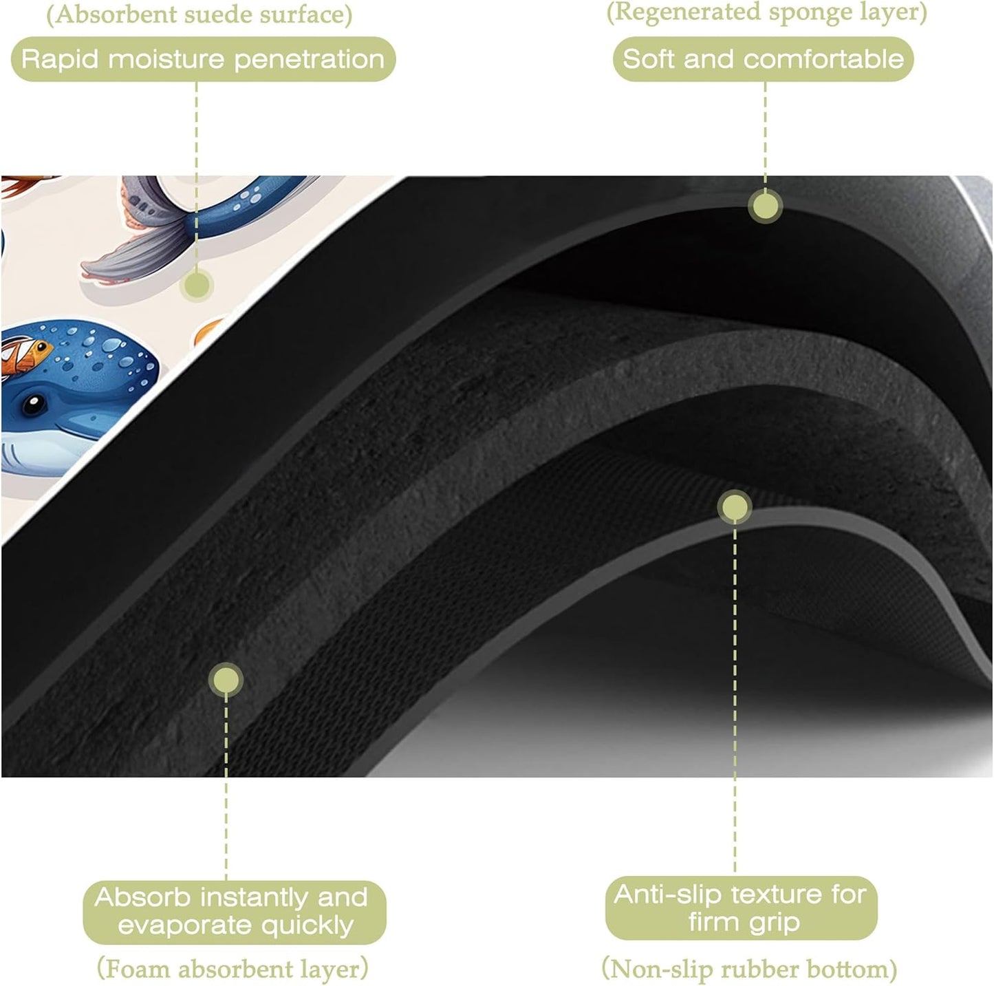 Sea Animals Dish Drying Mat Dolphins Starfish Anemones Kitchen Mat 12"x19" Bsorbent Coffee Maker Mat for Dishes,Utensils Coffee Maker Pots and Pans Easy Clean Dish Slip Resistant Pad