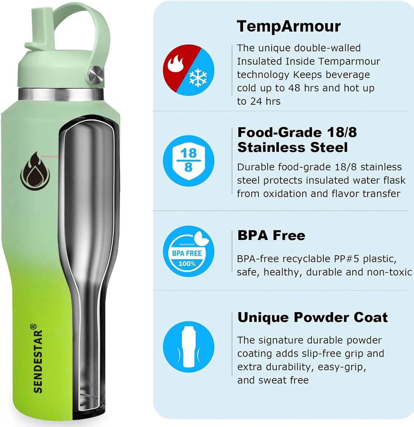SENDESTAR SENDESTAR 40oz Stainless Steel Water Bottle(Cold for 48 Hrs, Hot for 24 Hrs),Double Wall Vacuum Insulated Bottle with Straw Lid, Spout Lid and Flex Cap, Fit in Any Car Cup Holder