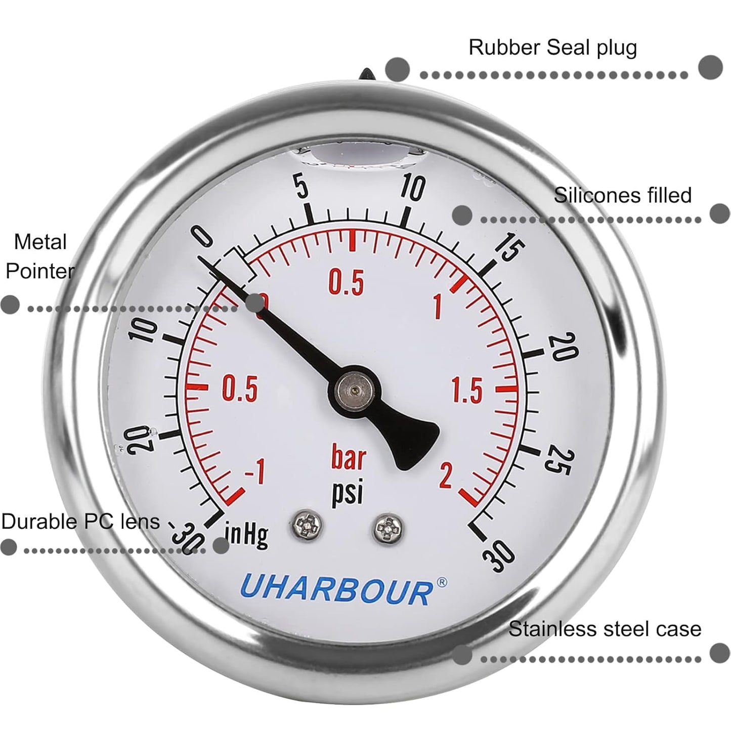 Glycerin Filled Vacuum Pressure Gauge -30HG/30PSI, 2-1/2" Clear dial Vacuum Gauge,1/4" NPT Back Connection, Stainless Steel Case, Brass Movement, Dual Scales
