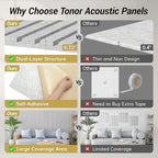 TONOR Bilayer Acoustic Panels Color Samples Pack, 3.86''x3.15''x0.72'' Adhesive - Image 3
