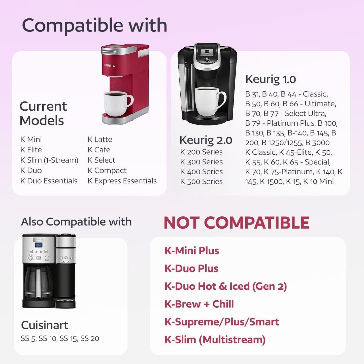 GoodCups 4 Reusable K Cups for Keurig - 4 Colors Refillable Kcups Coffee Filters for Keurig Coffee Makers