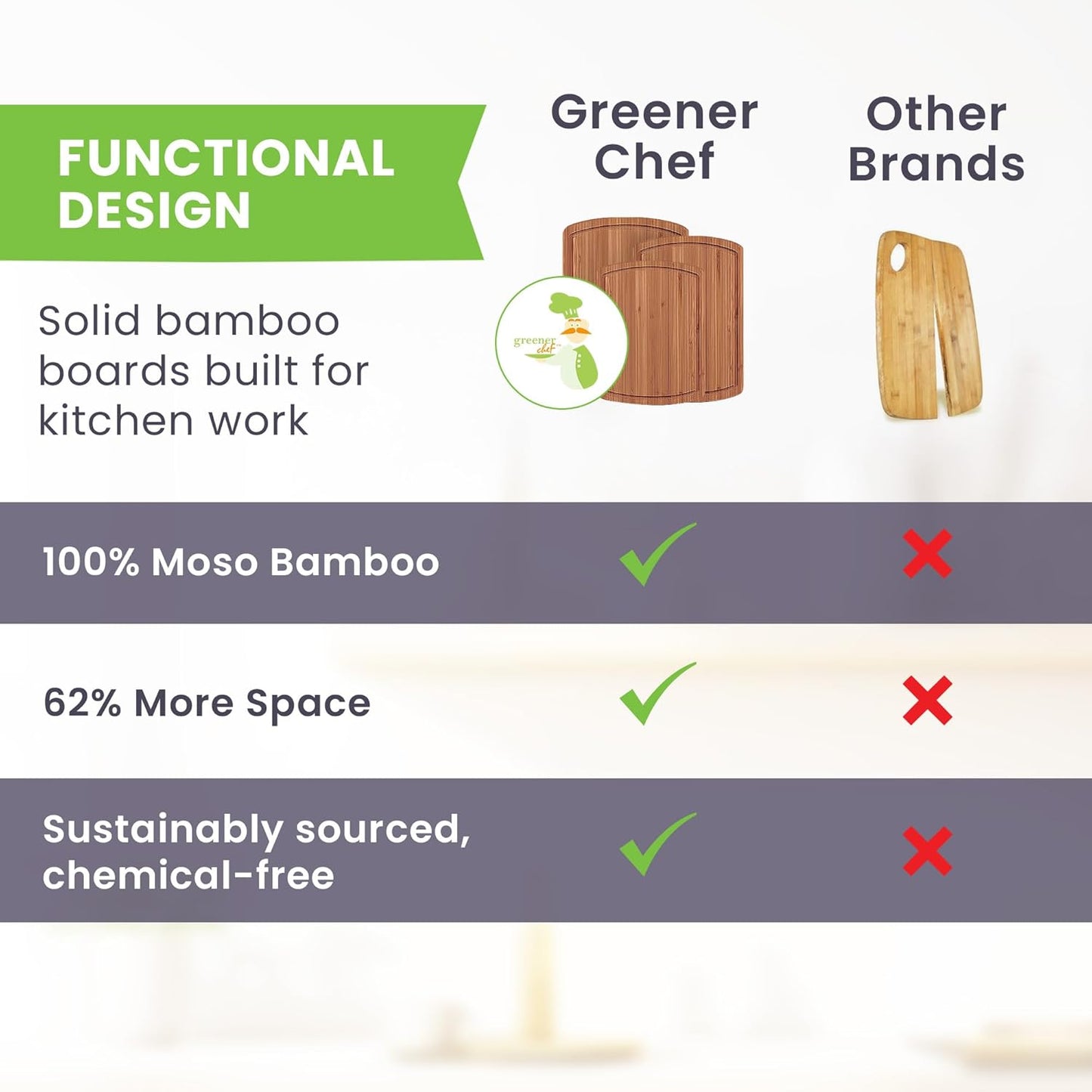 Bamboo Cutting Board Set of 3 - Dark