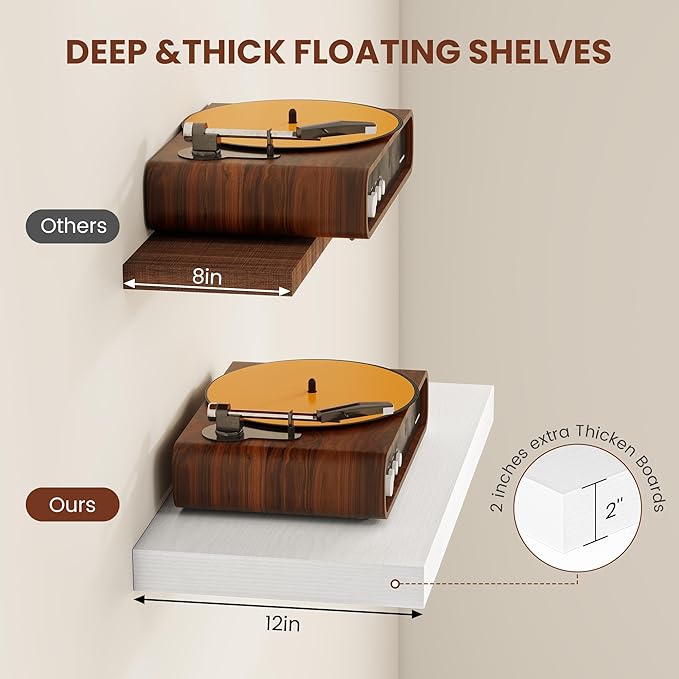 Vivelove 24/36/48/16 Inch Floating Shelves - Image 5