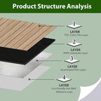 ReWallpaper Self Adhesive Wood Panels - Image 7